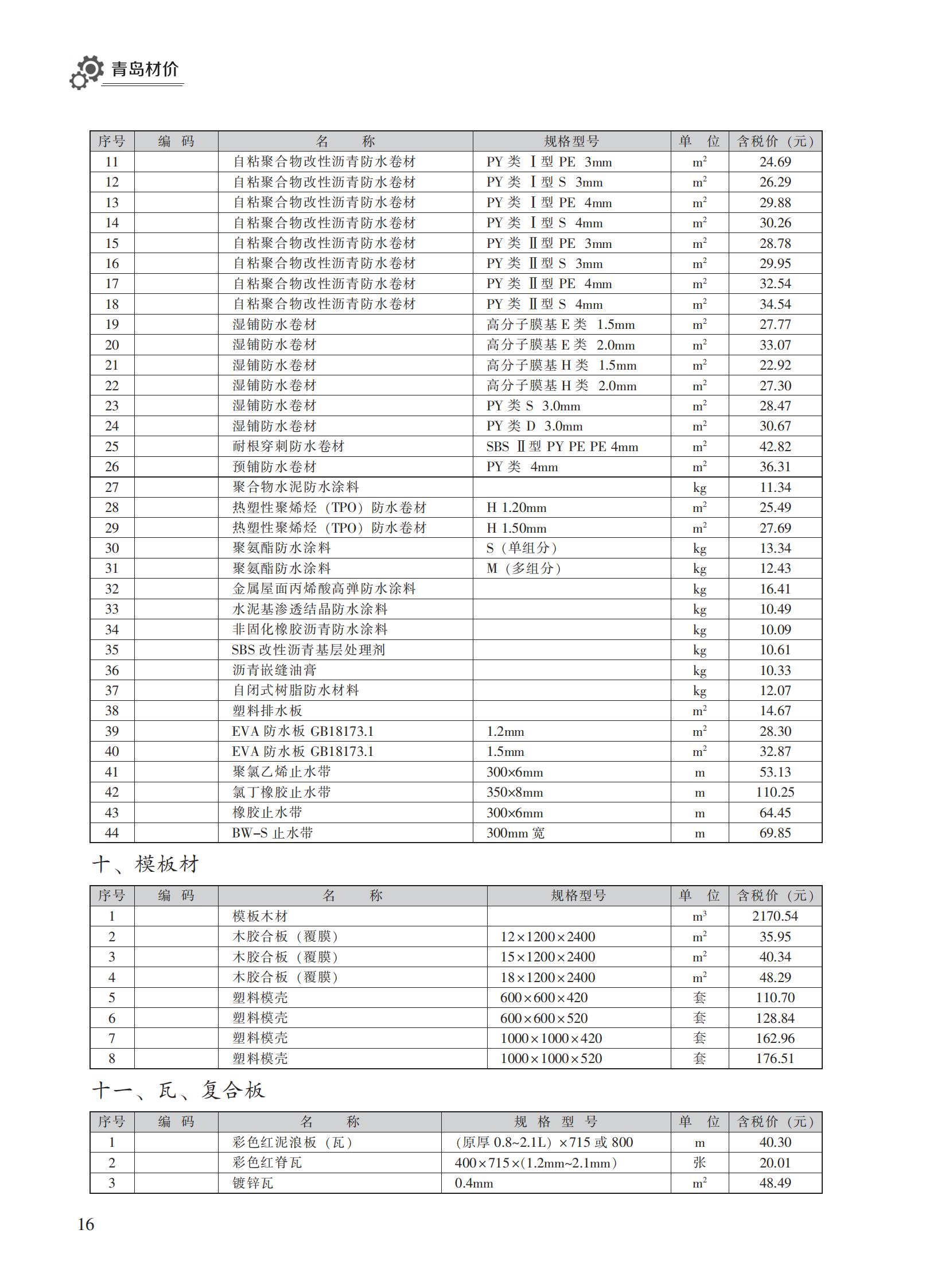 2023年3月青岛市建设工程材料价格及造价指数_15.jpg