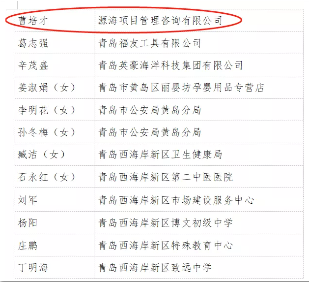 源海控股董事长曹培才获得第一届青岛西海岸新区慈心善行之星称号(图3)