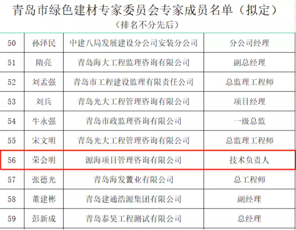 源海四位技术人才入选青岛市住建局绿色建筑/建材专家委员会专家成员(图2)